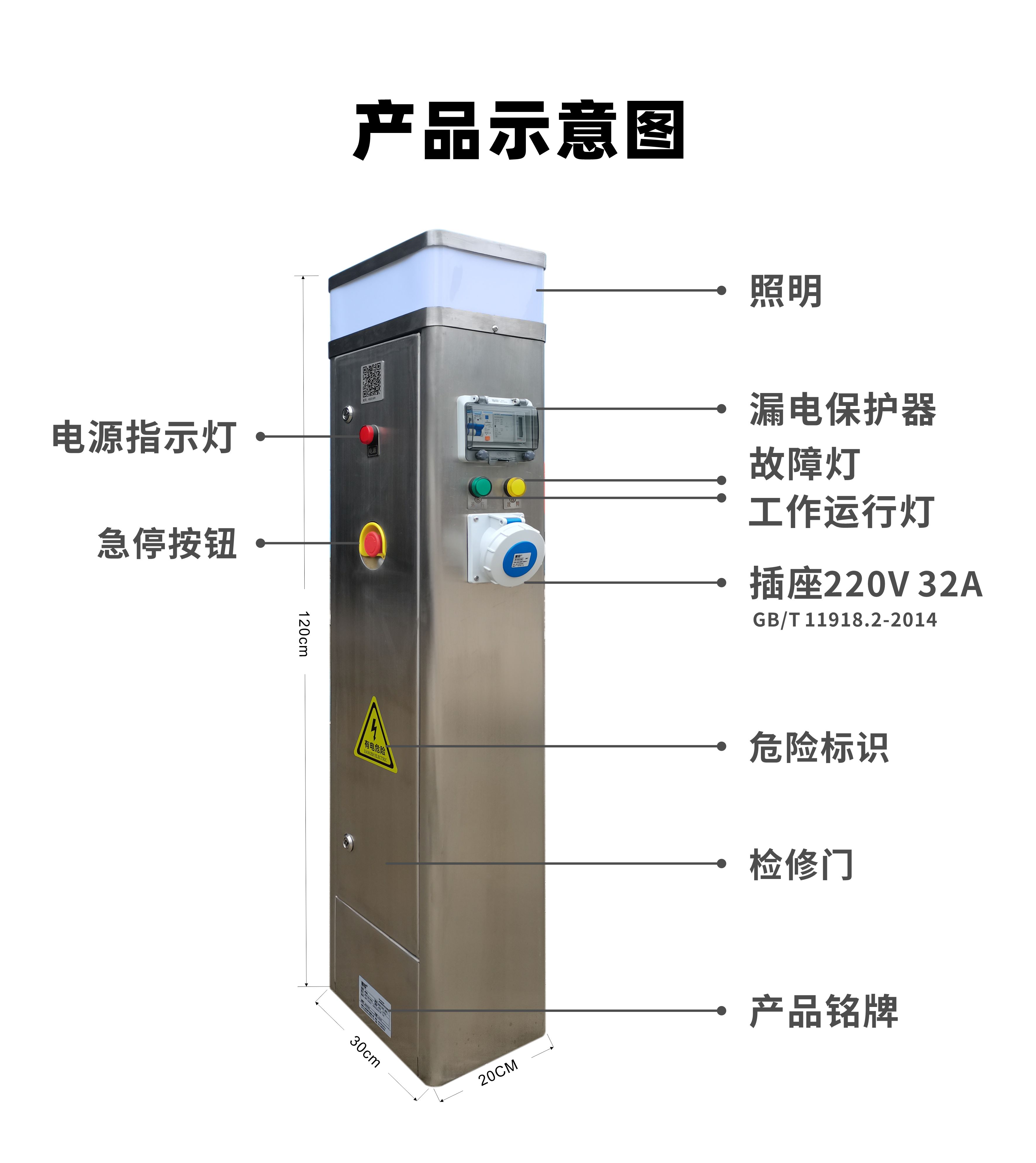 指印智能岸电箱产品示意图.jpg