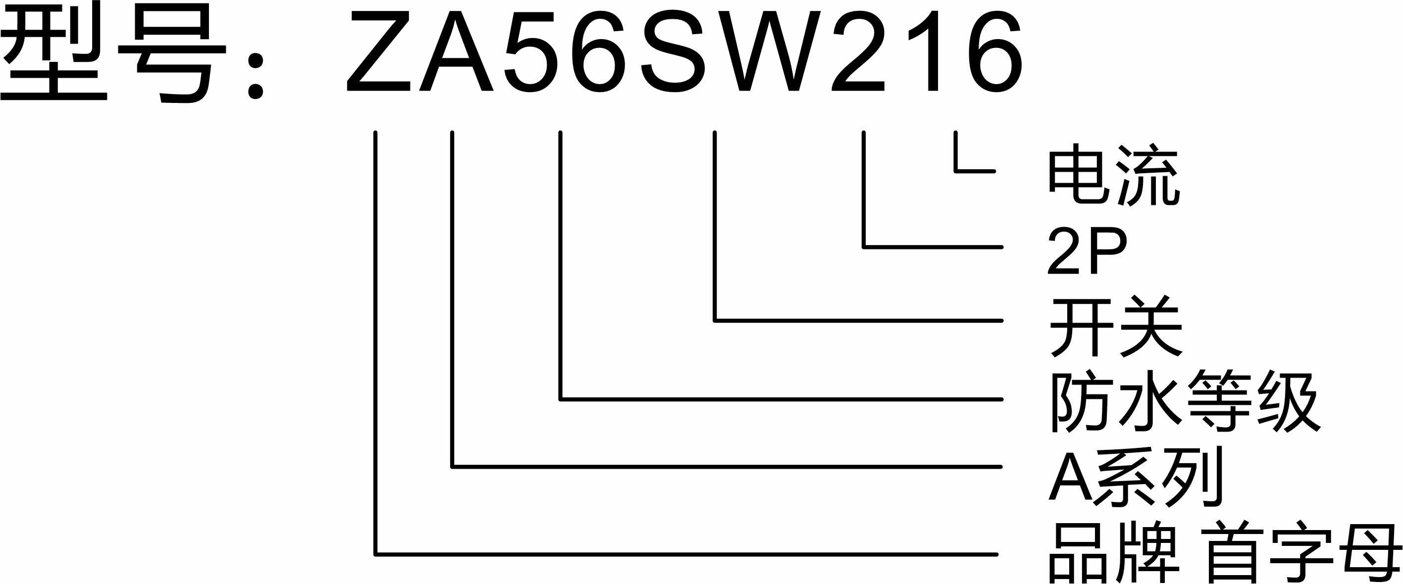 【指印】工业防水开关 型号.jpg