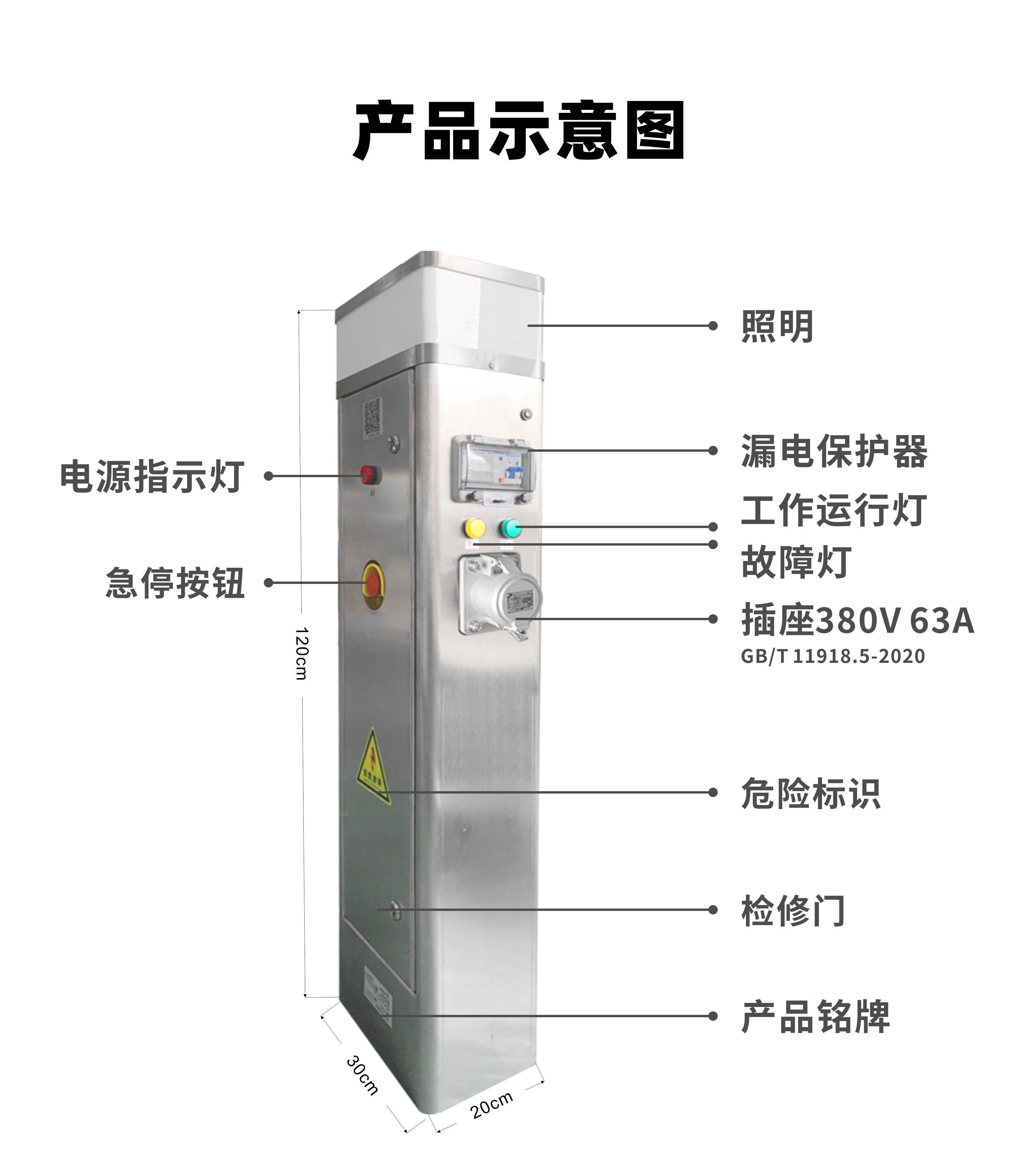 指印智能岸电箱 产品示意图